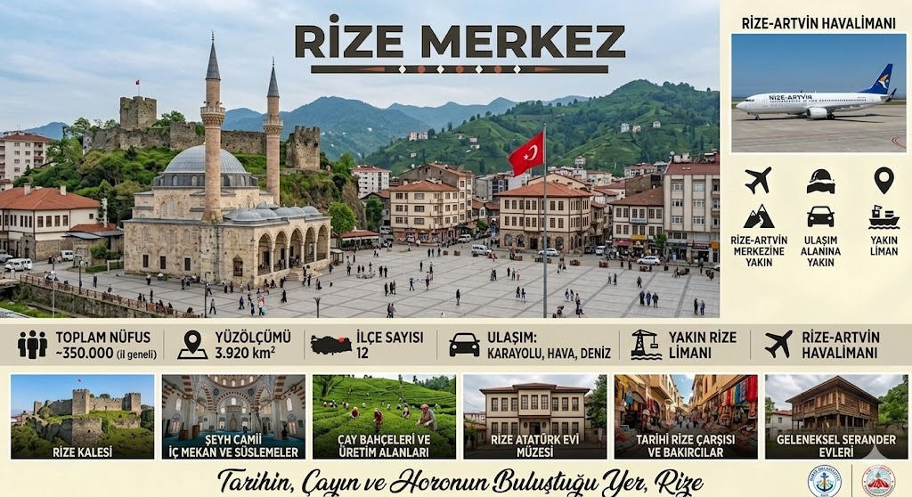 Merkez Rize araç kiralama | HG Blog